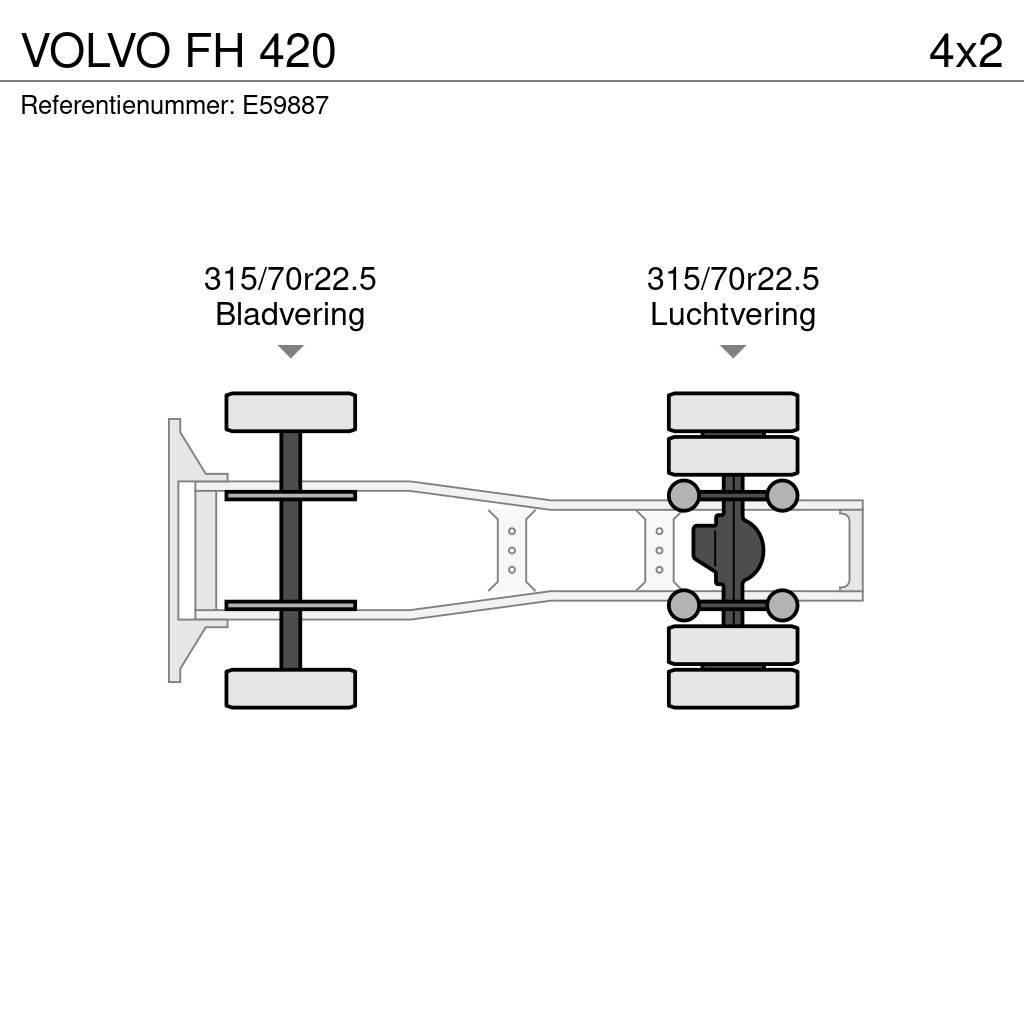 Volvo FH 420 Tractor Units