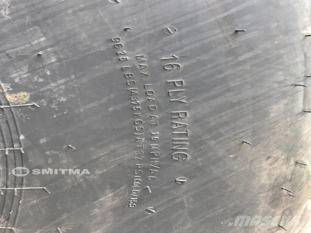  ITR 23.1 - 26 Tyres, wheels and rims