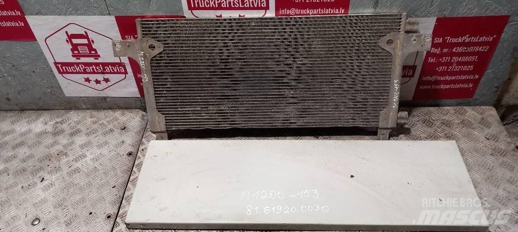 MAN TGA.    81619200032 Radiators