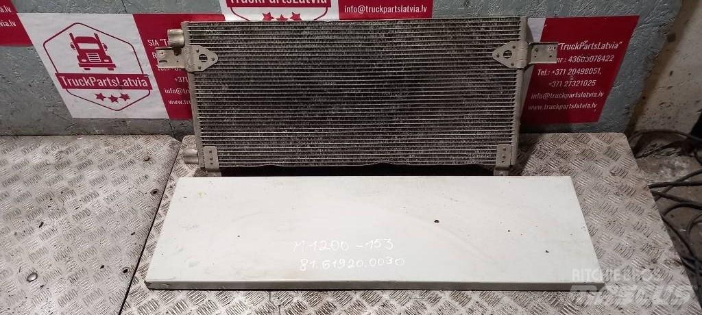 MAN TGA.    81619200032 Radiators