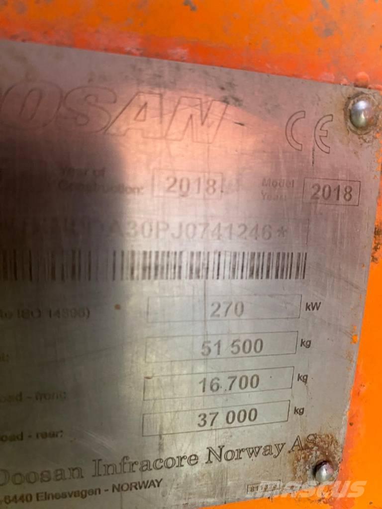 Doosan DA30 Articulated Dump Trucks (ADTs)