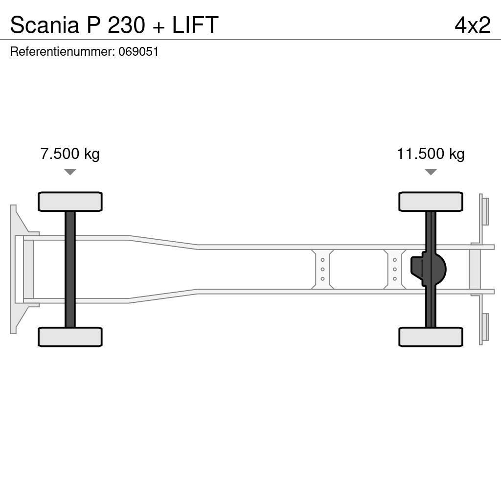 Scania P 230 + LIFT Box body trucks