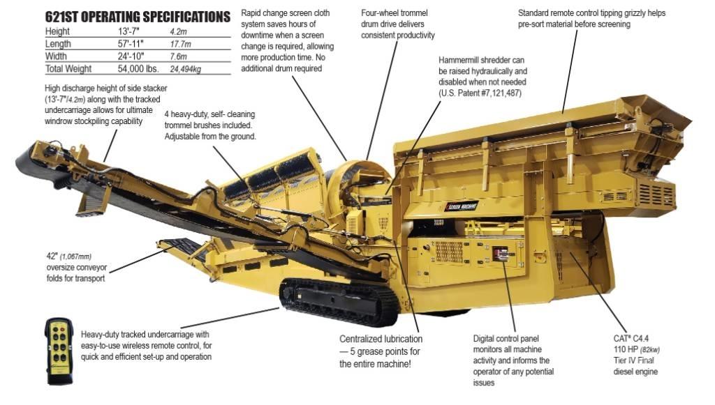 Screen Machine 621ST Screeners