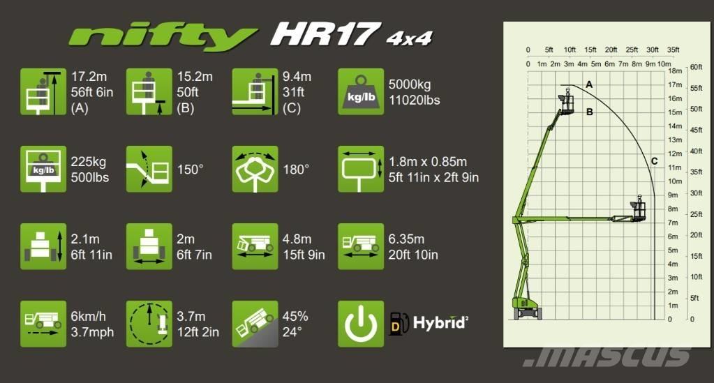 Niftylift HR 17 D E Articulated boom lifts