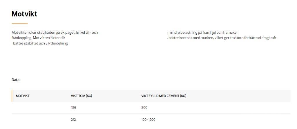 Quicke Motvikter Front weights