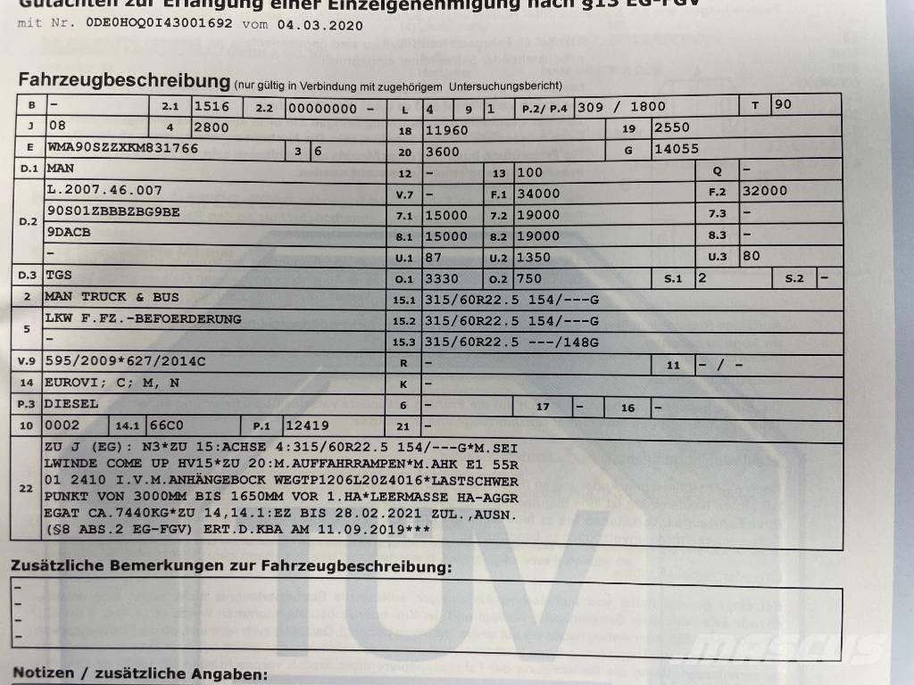 MAN TGS 35.420 Tractor Units