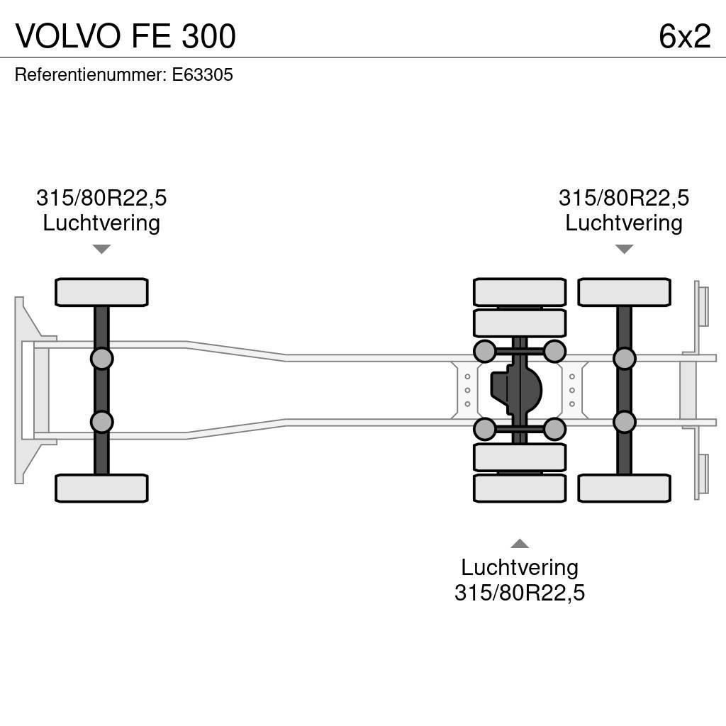 Volvo FE 300 Box body trucks