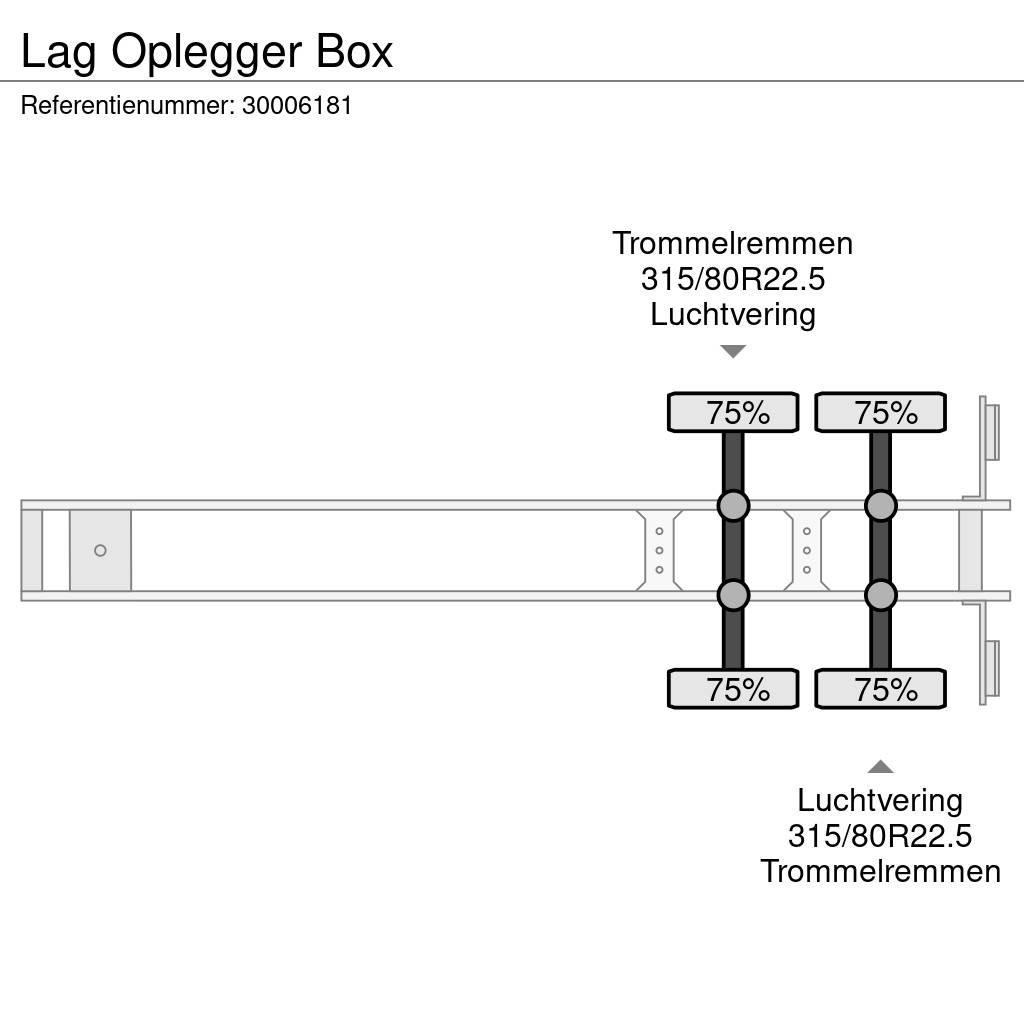 LAG Oplegger Box Box body semi-trailers