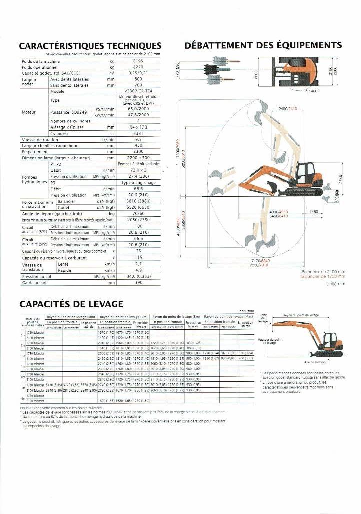 Kubota KX 080-4 Midi excavators  7t - 12t