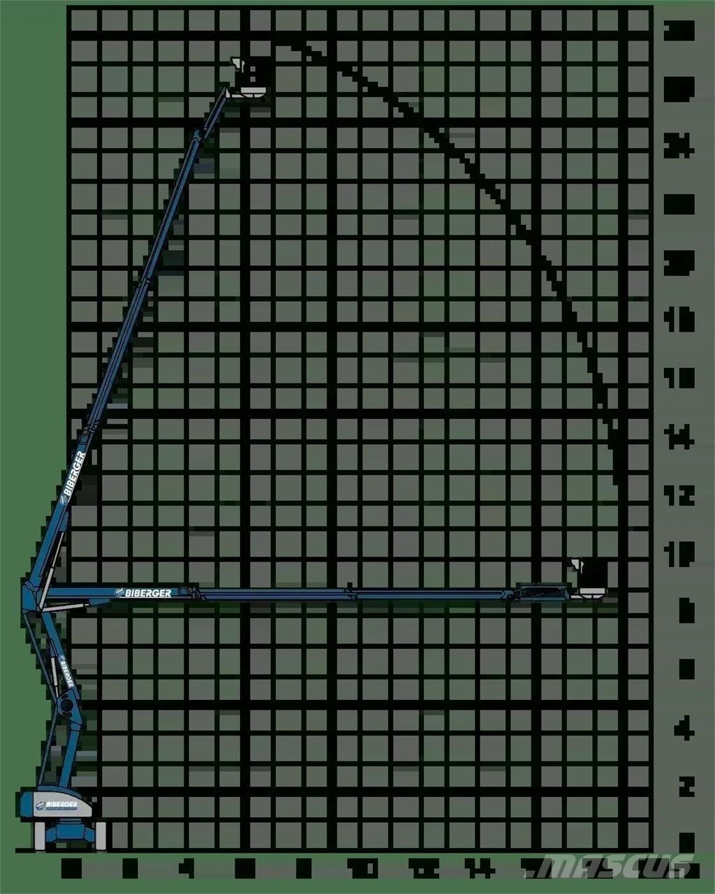 Magni DAB 28 RT Articulated boom lifts