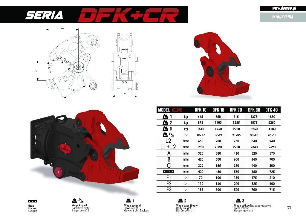  DEMOQ DFK30 + CC Pulveriser (Demolition Crusher ) 