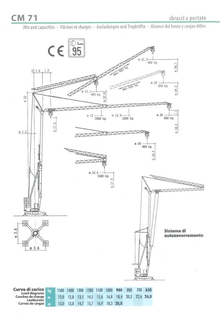 Cattaneo CM71 Self erecting cranes