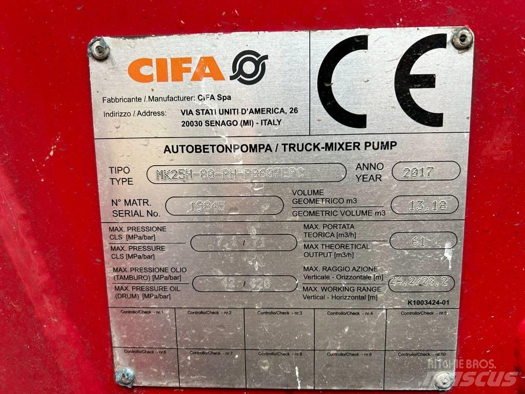 Cifa MK25H Carbotech Concrete pump trucks