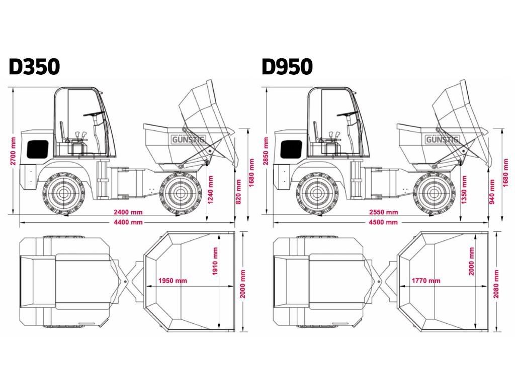 Günstig D950 Articulated Dump Trucks (ADTs)