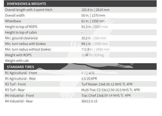 TYM T25 Tractors