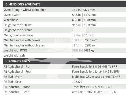 TYM T474H Tractors