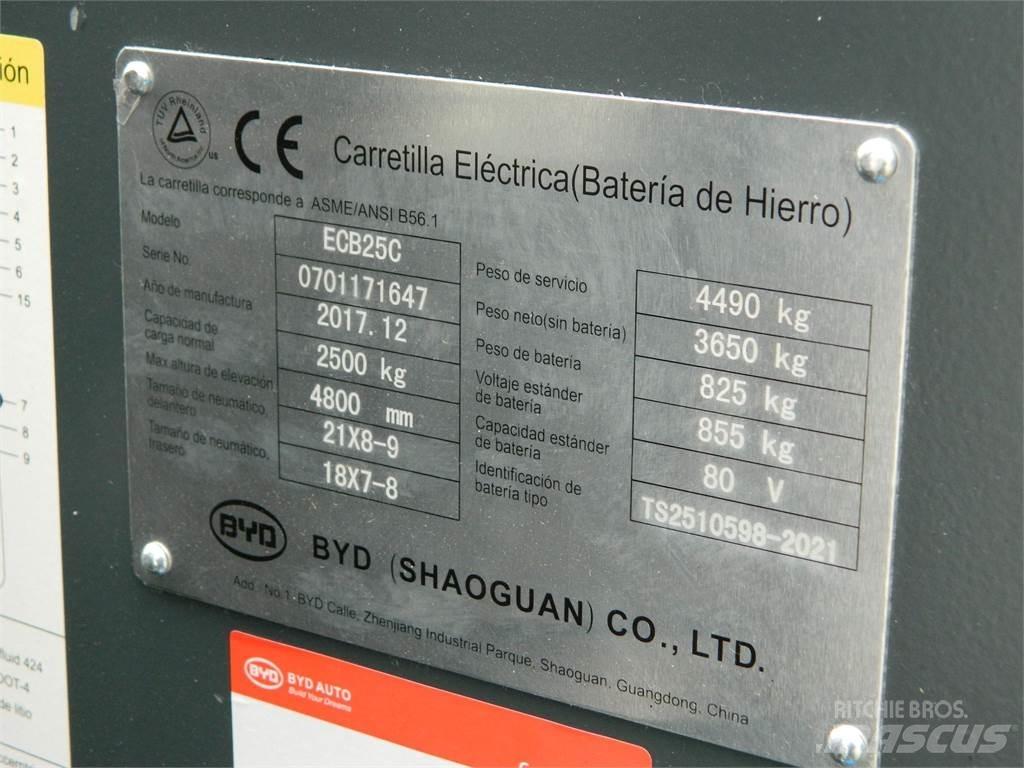  ECB25C Electric forklift trucks