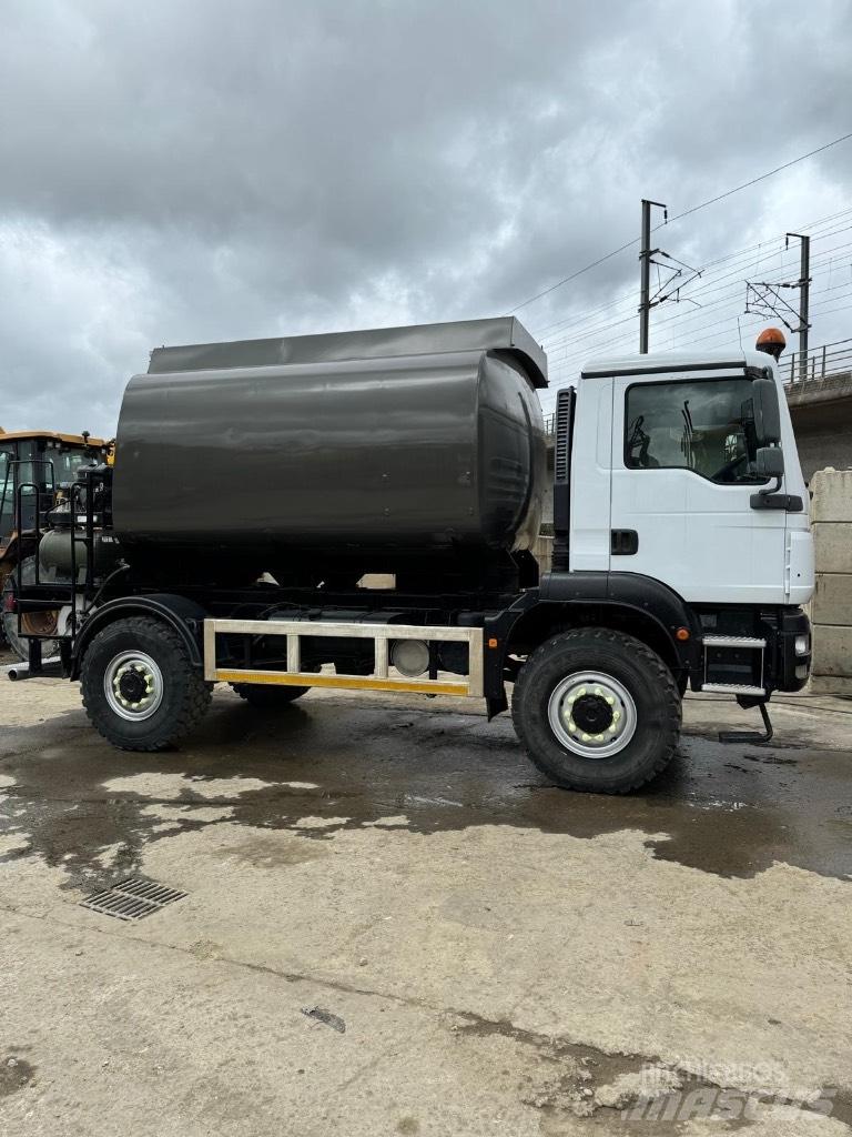 MAN TGM 18.290 Box body trucks