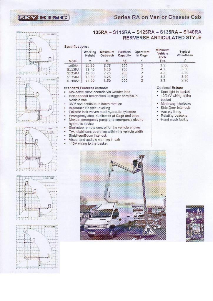 GSR 125 RA Truck & Van mounted aerial platforms