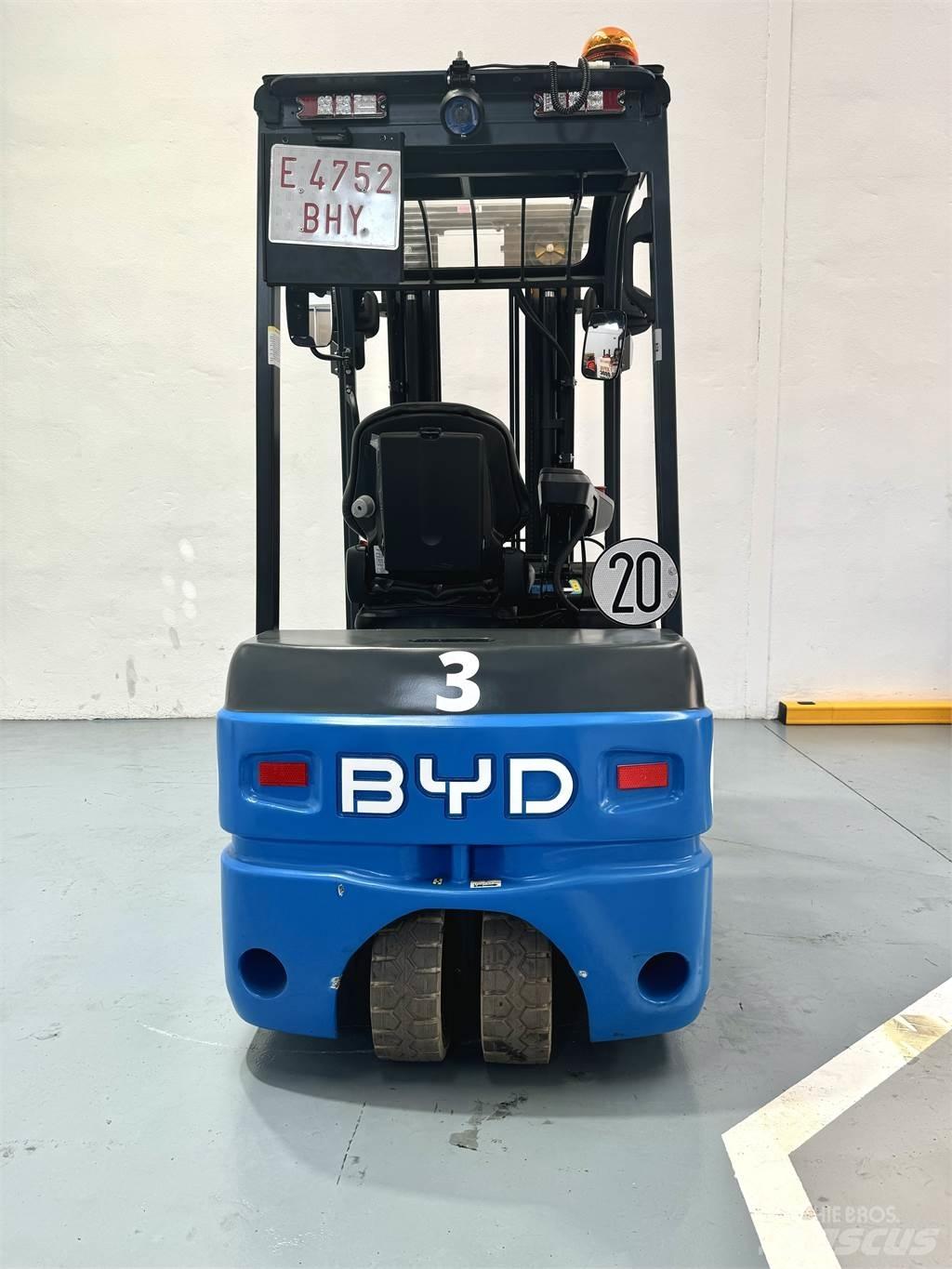  ECB20SC Electric forklift trucks