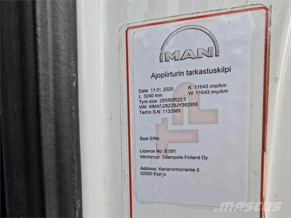 MAN TGM 18.290 Box body trucks