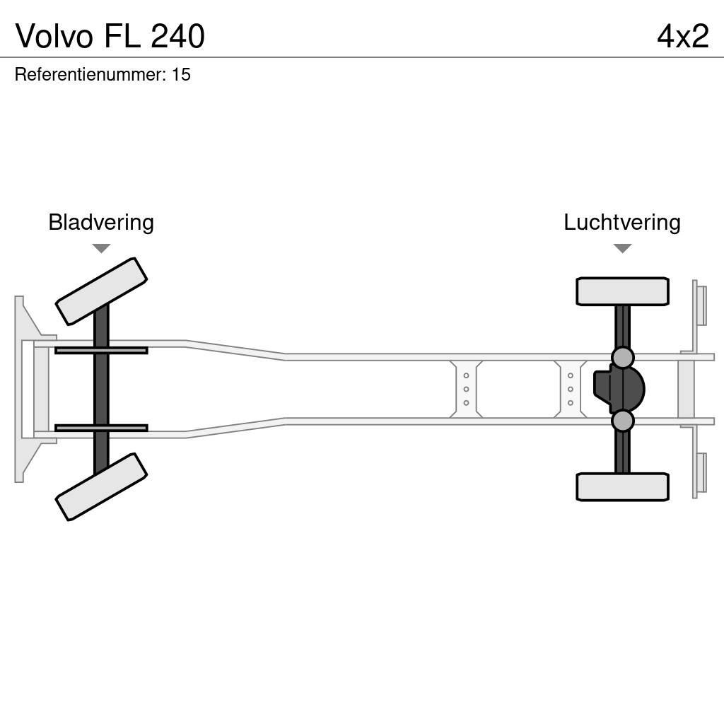Volvo FL 240 Box body trucks