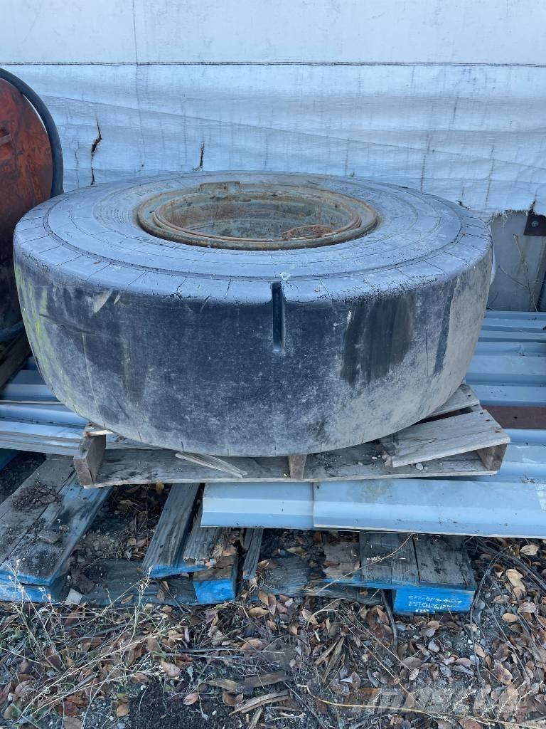 Aeolus 17.5 X 25R Underground Loaders