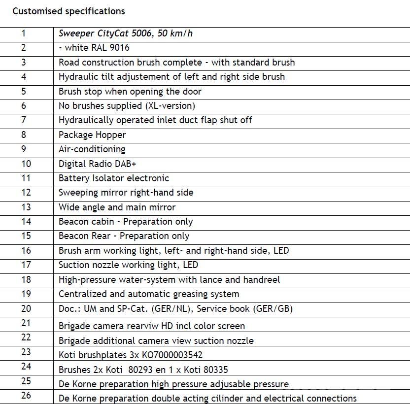 Bucher CityCat 5006 Sweepers