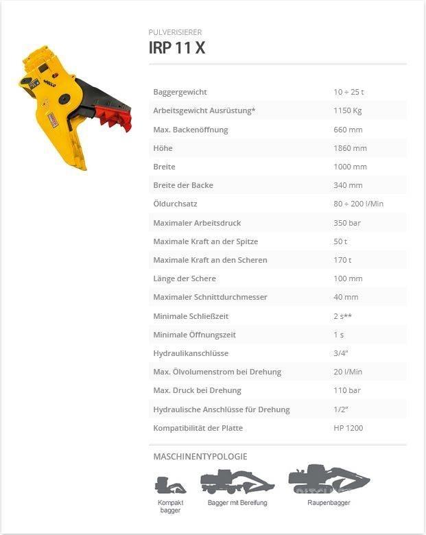 Indeco IRP 11 X Pulveriser (Demolition Crusher ) 
