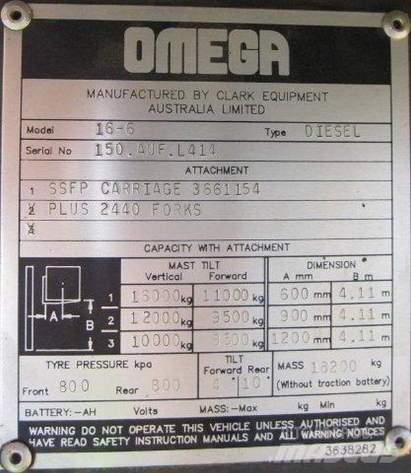 Omega Omega	16-6 Forklift trucks - others