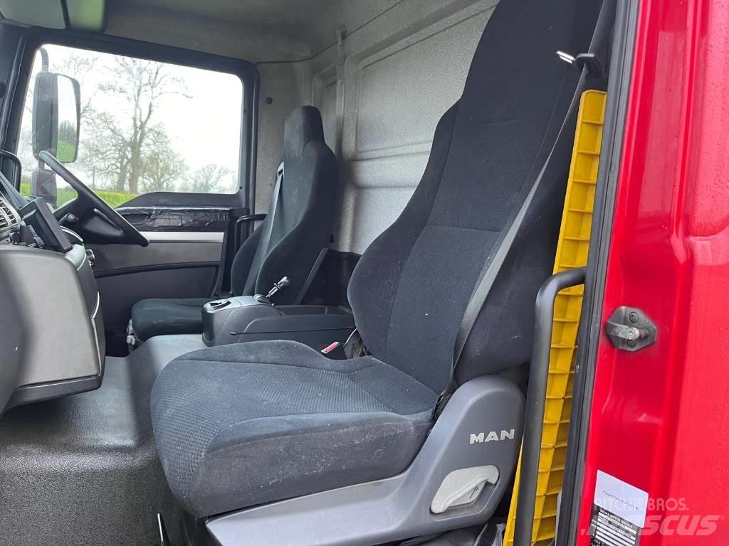 MAN TGM 18.250 Flatbed / Dropside trucks