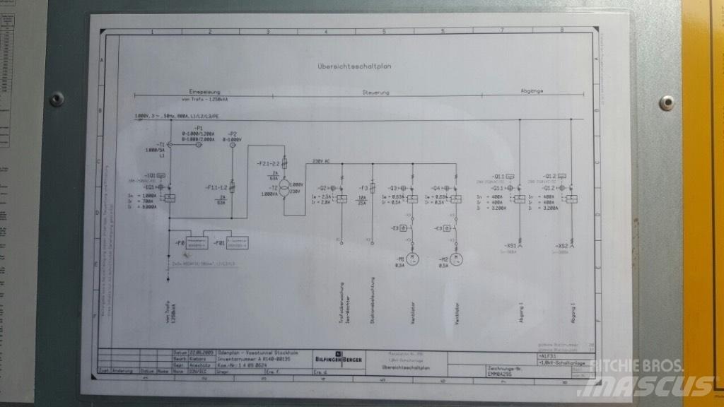 Eimers EMM0A295 Construction - Others