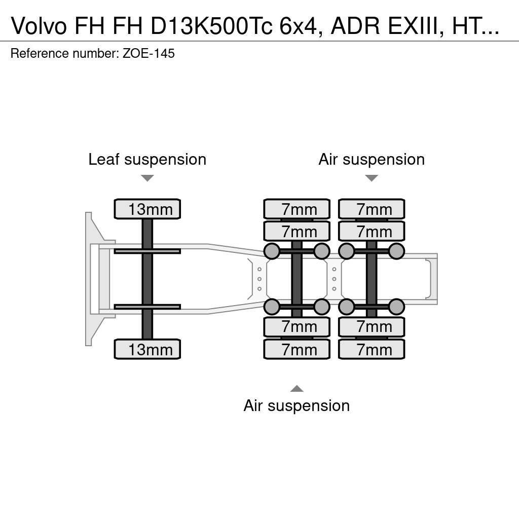 Volvo FH Tractor Units