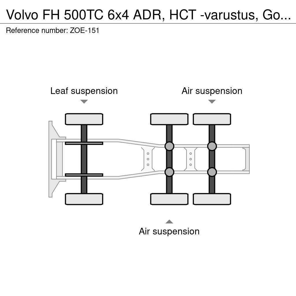 Volvo FH Tractor Units