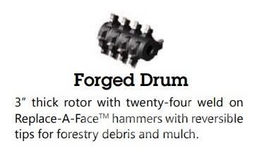 CBI 6400 forged drum Wood chippers