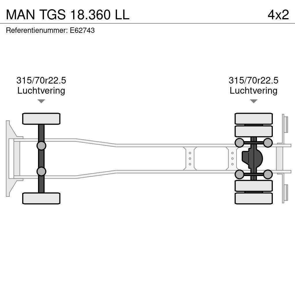 MAN TGS 18.360 LL Box body trucks