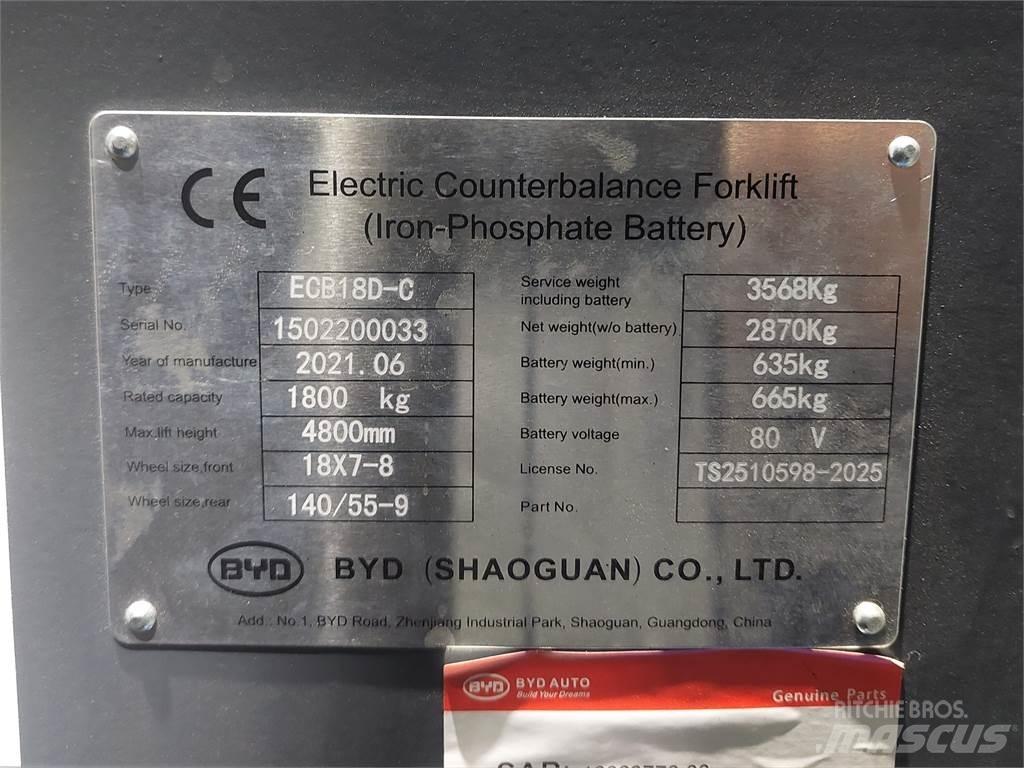  ECB18DC Electric forklift trucks