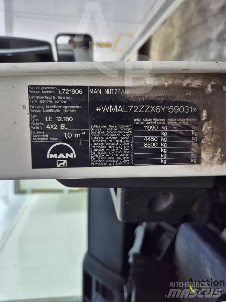 MAN LE12.180 Box body trucks