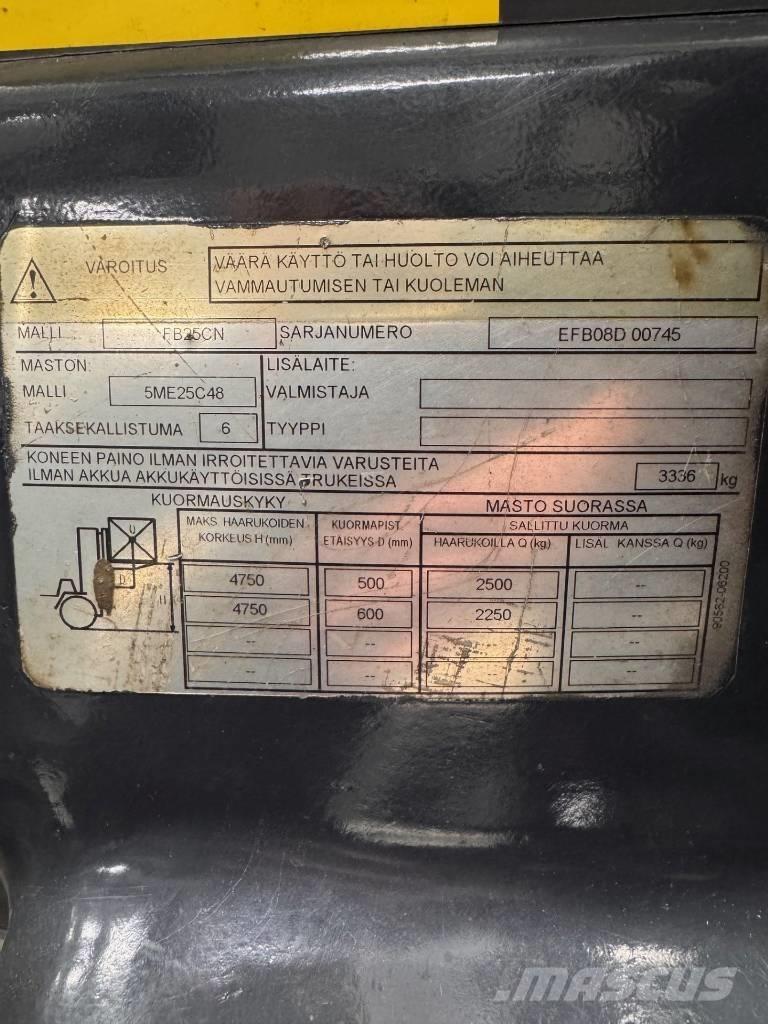 Mitsubishi FB25CN Electric forklift trucks