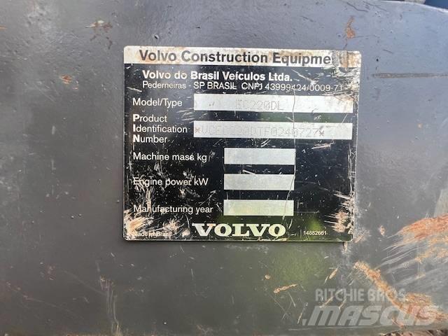 Volvo EC 220 D Crawler excavators
