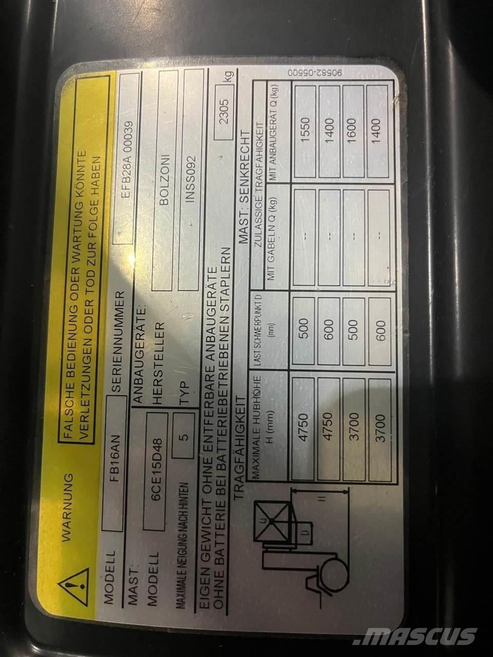 Mitsubishi FB16AN Electric forklift trucks