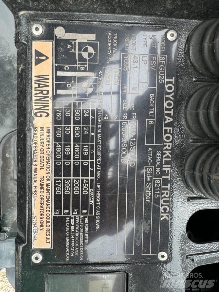 Toyota 8 FG U 25 Forklift trucks - others