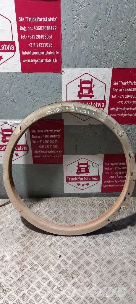 Scania 94 D.   1373520 Radiators