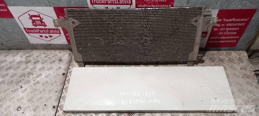 MAN TGX.    81619200032 Radiators