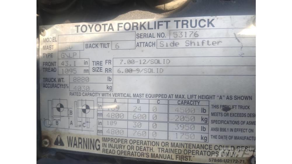 Toyota 8fu25 Forklift trucks - others