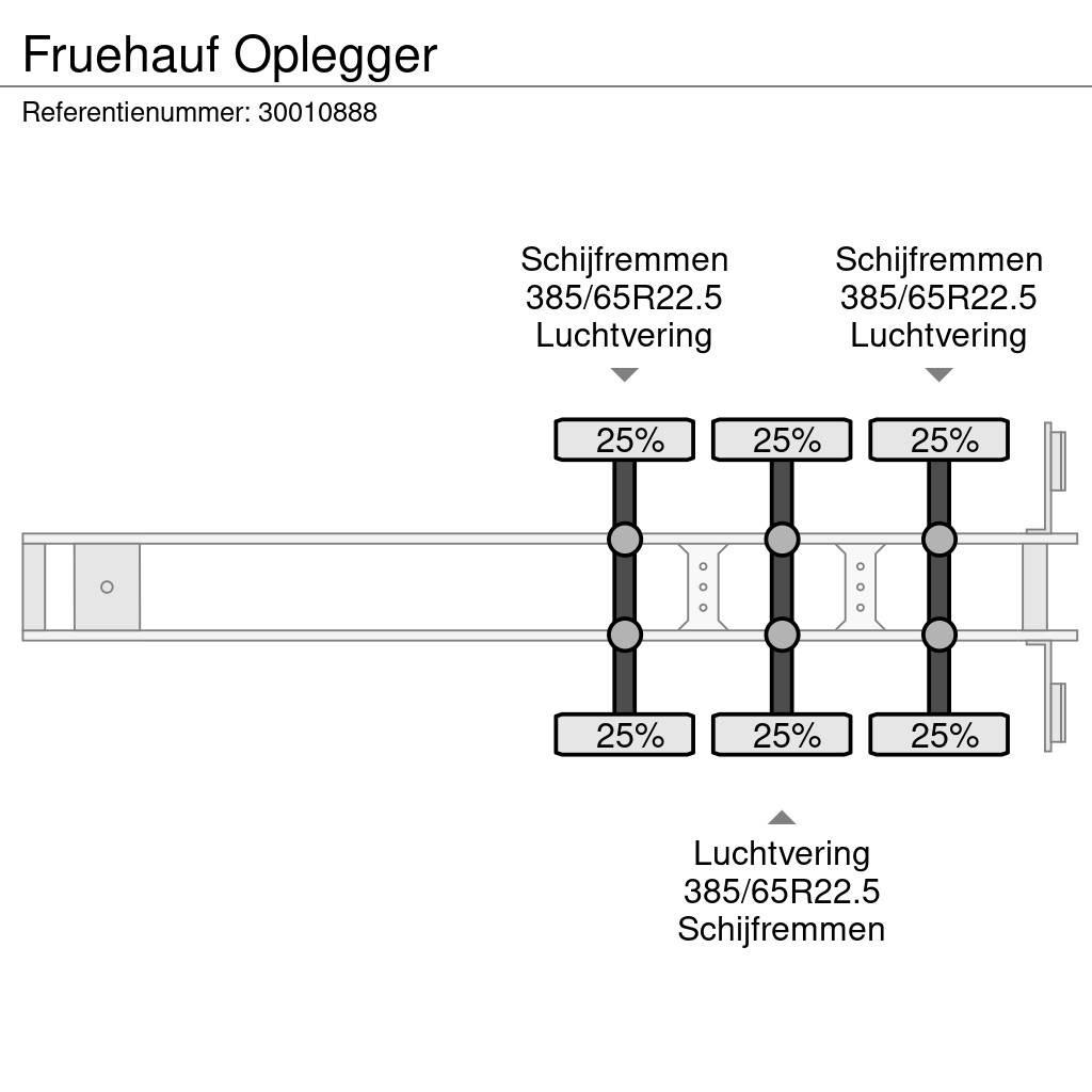 Fruehauf Oplegger Curtainsider semi-trailers