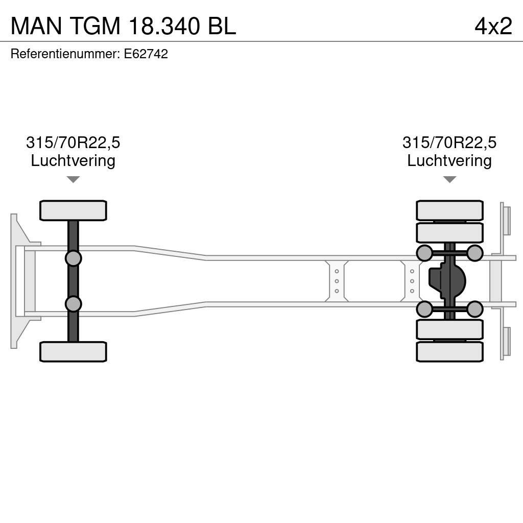 MAN TGM 18.340 BL Box body trucks