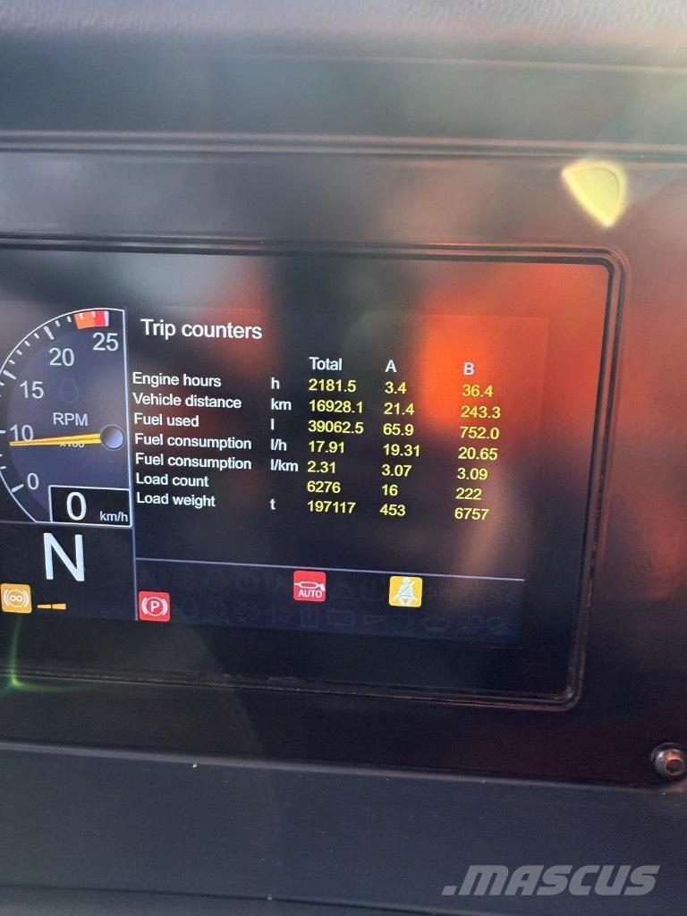 Doosan DA45 Articulated Dump Trucks (ADTs)