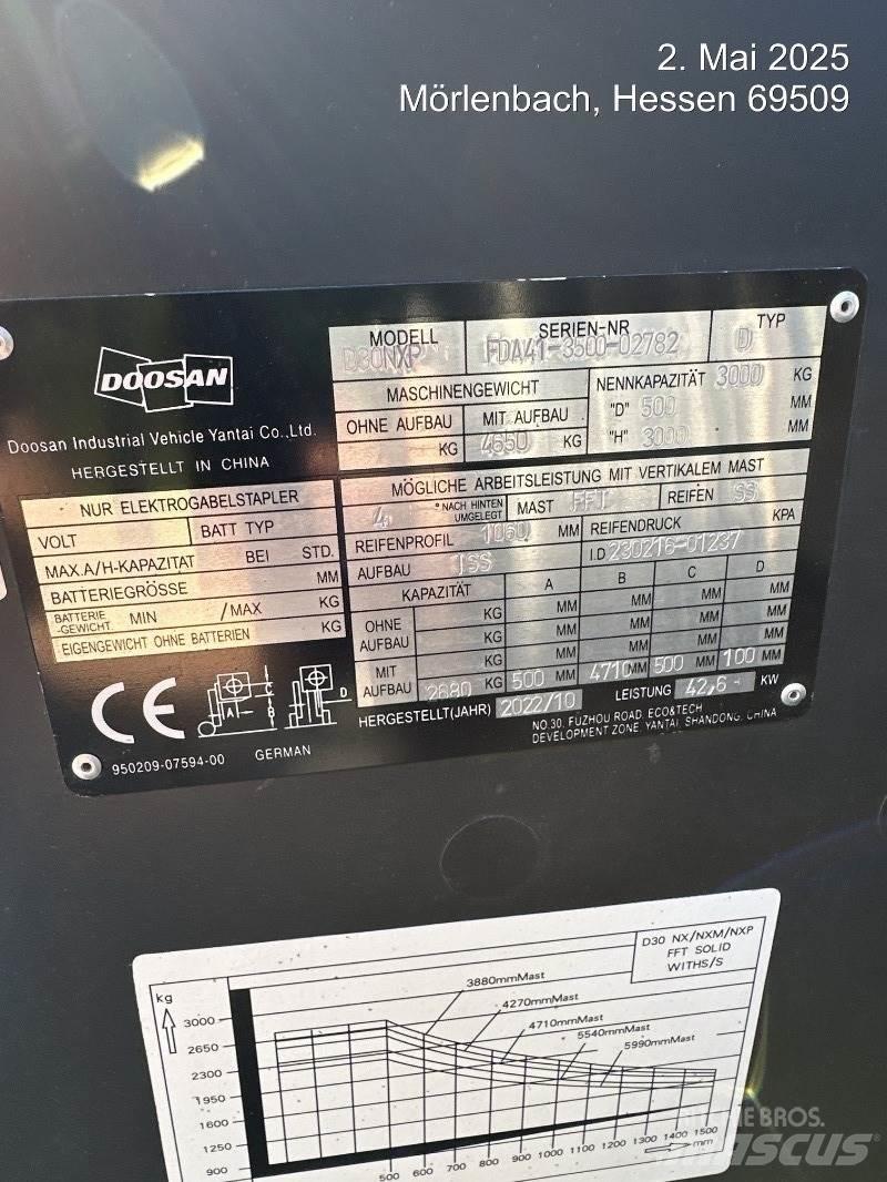 Doosan D30NXP Diesel trucks