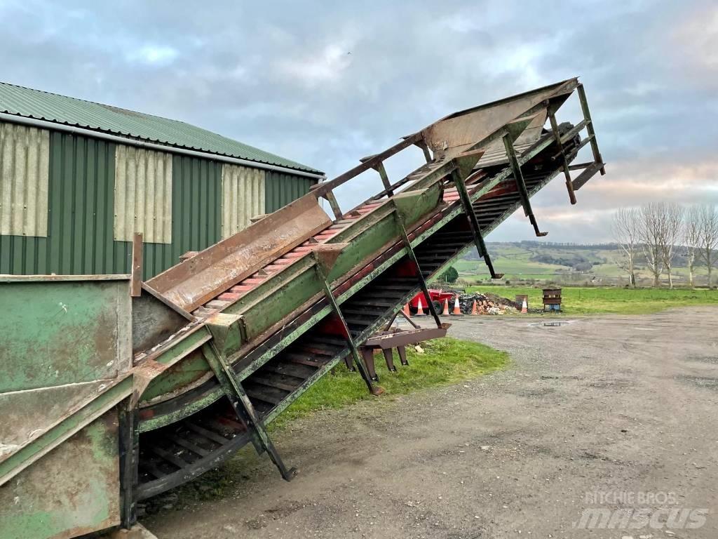  O.kay CCOP066 Conveyors